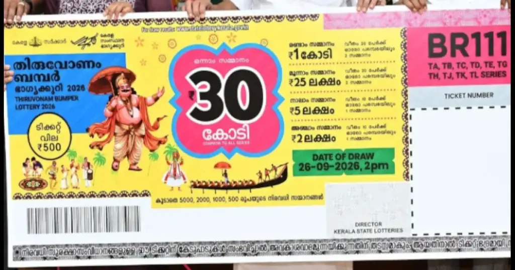 തിരുവോണം ബംപറിന് റെക്കോർഡ് വിൽപ്പന; 90 ലക്ഷം ടിക്കറ്റുകളും വിറ്റുതീർന്നു