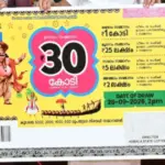 തിരുവോണം ബംപറിന് റെക്കോർഡ് വിൽപ്പന; 90 ലക്ഷം ടിക്കറ്റുകളും വിറ്റുതീർന്നു