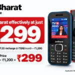 ജിയോ ഭാരത് 4G ഫോൺ ₹1,499 രൂപയക്ക്; ആറ് മാസം സൗജന്യ കണക്റ്റിവിറ്റിയും പ്രതിമാസം 14GB ഡാറ്റയും